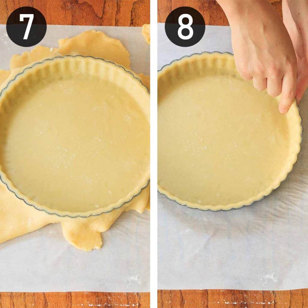 How to Line a Tart Pan Savor the Flavour