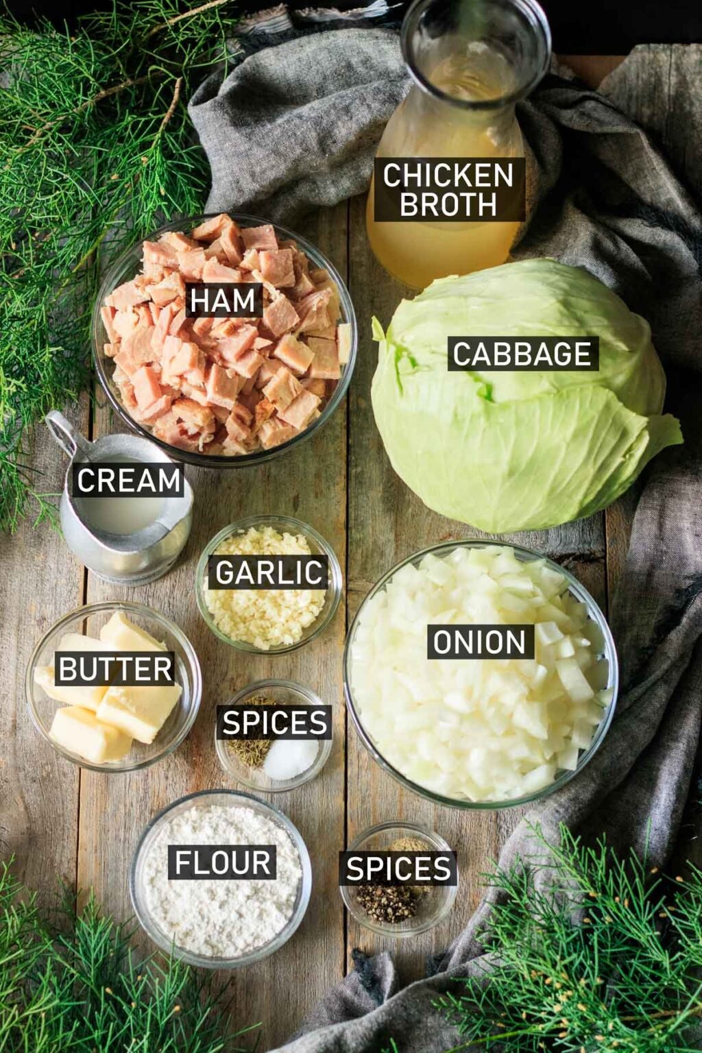 Irish Ham and Cabbage Pie Savor the Flavour